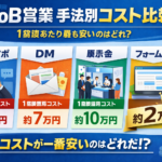 BtoB営業の手法別コスト比較｜テレアポ・DM・展示会・フォーム営業、1商談あたり最も安いのはどれか