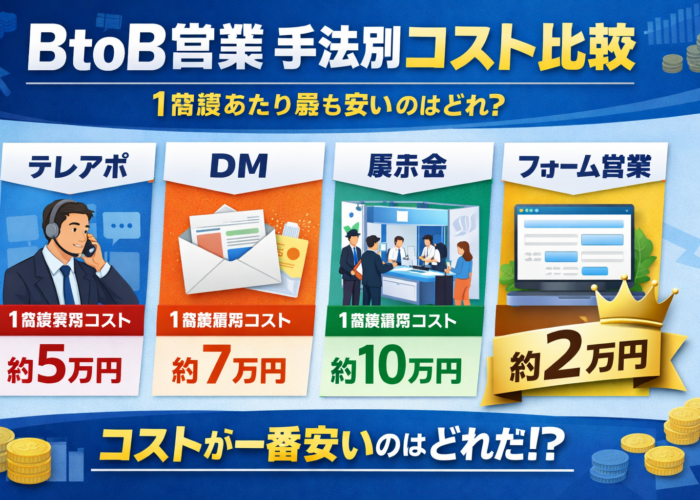 BtoB営業の手法別コスト比較|テレアポ・DM・展示会・フォーム営業、1商談あたり最も安いのはどれか