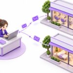 美容サロン・エステへの営業はフォーム営業で｜全国約17.5万店のうち、フォームから送れる約7.4万店への進め方
