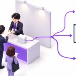 展示会のあとの名刺を商談にする｜メールがない名刺はお問い合わせフォームで連絡する
